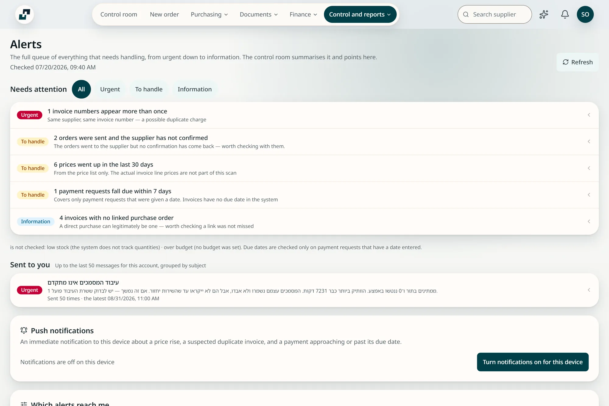 The alerts screen in InPlace: a suspected duplicate charge, orders not yet confirmed, prices that rose, and invoices with no order
